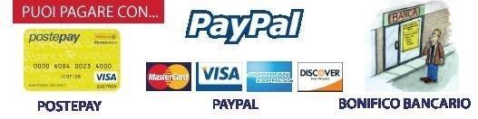 Carte di credito e modalità di pagamento accettate