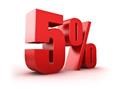 CLEADEW SOLUZIONE PER LENTI A CONTATTO SCLERALI 400ml