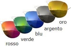 FILTRI SOLARI SAGOMABILI UNIVERSALI PER OCCHIALI | Otticainternet.com